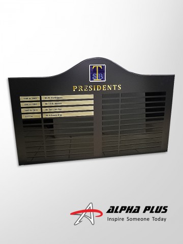 HONOUR BOARD - PRESIDENTS’ ROLL