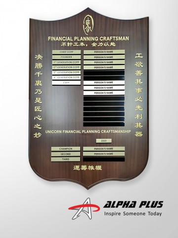 HONOUR BOARD - FINANCIAL PLANNING