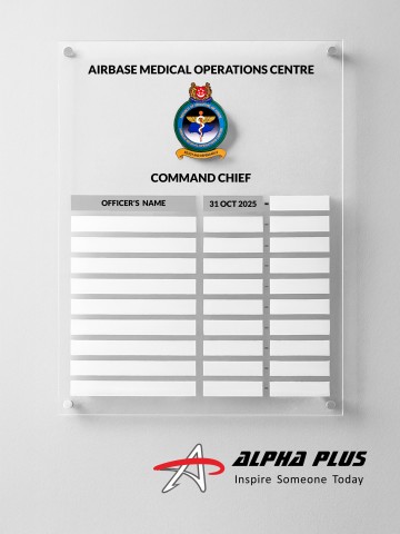 Command Board - AMOC