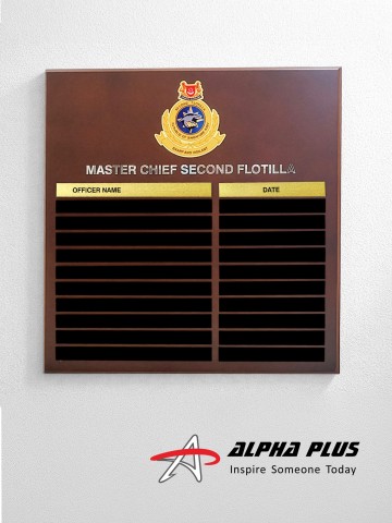 Command Board - RSN