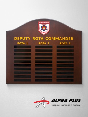 Command Board - SCDF Woodland