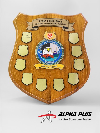 Boards & Shields